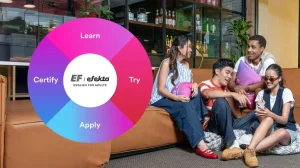 Belajar Idiom Lucu Bersama EF EFEKTA English for Adults ‘As Cheap As Chips’ dan 5 Ungkapan Unik Lainnya!
