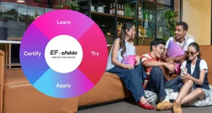 Belajar Idiom Lucu Bersama EF EFEKTA English for Adults ‘As Cheap As Chips’ dan 5 Ungkapan Unik Lainnya!