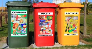 perbedaan bank sampah unit dan bank sampah induk